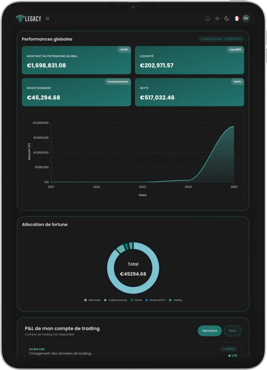 Legacy Platform Dashboard